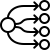 Multi branch